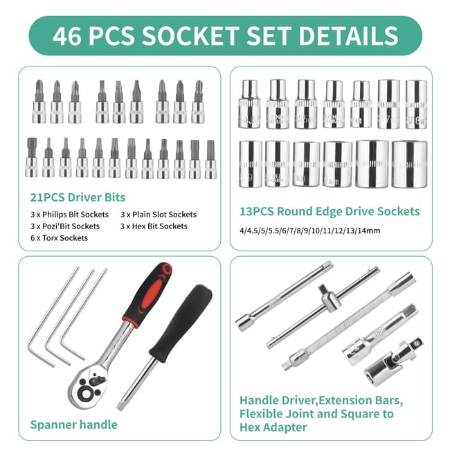 Set di Chiavi a Cricchetto da 46 Pezzi