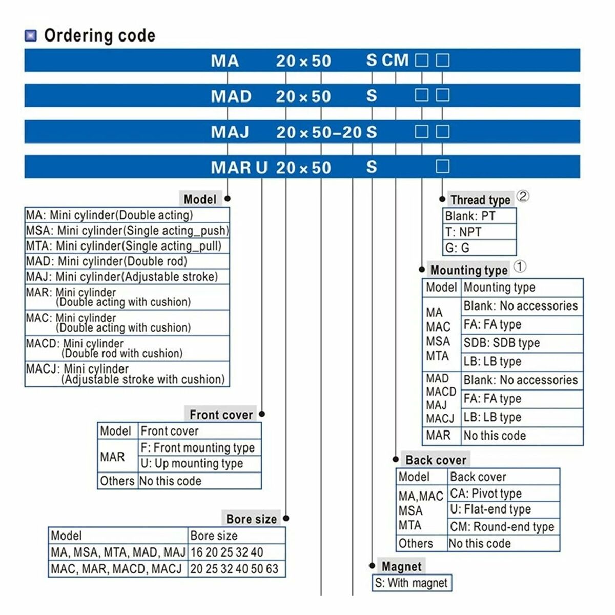 V5H281B7C7FE15CA5974909B39C674F1F8FR6674820P8