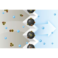 V8HFC8BD57C19BCAEF903CE729EC6211DC2R3268029P7