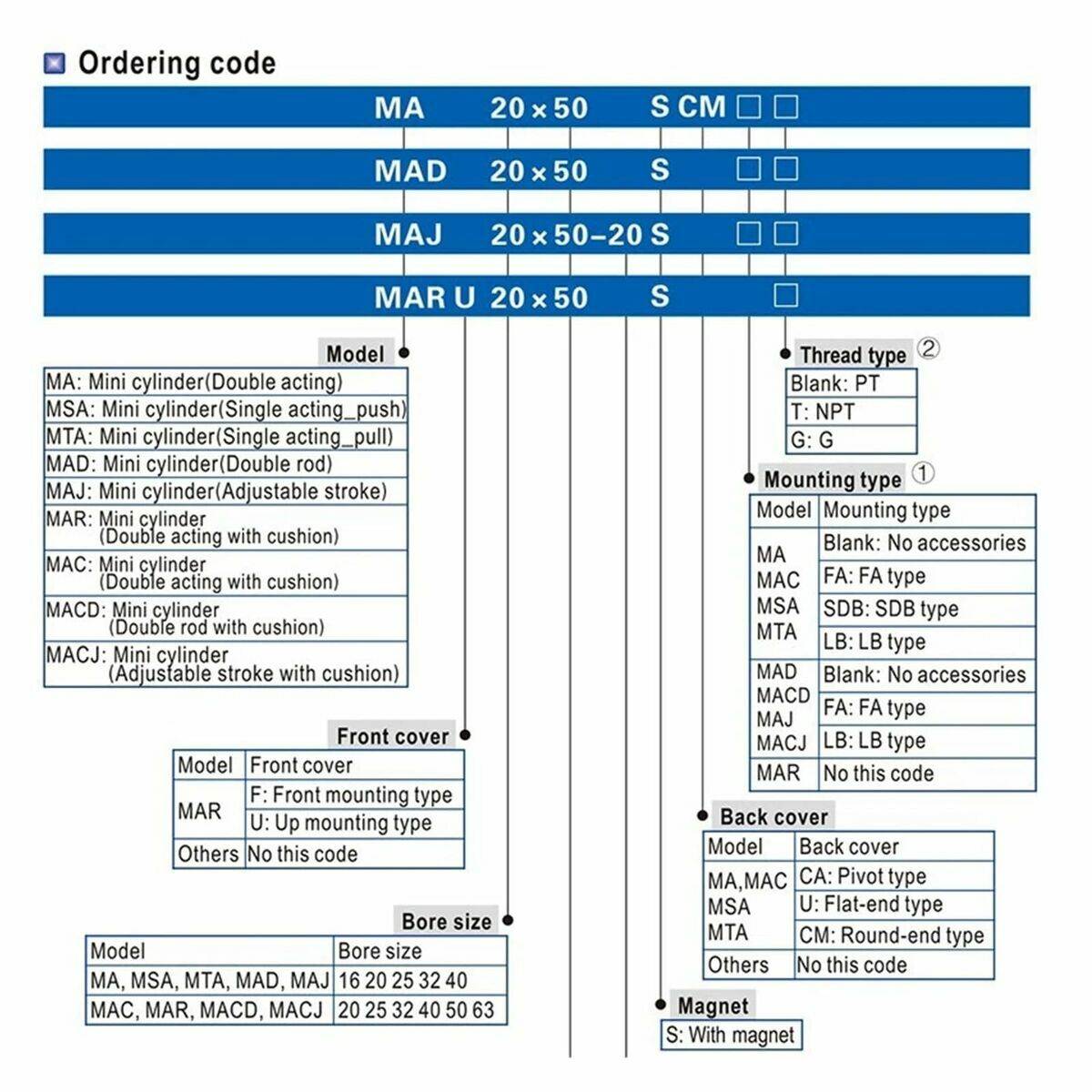 V5H51A7700EE4DF4C58E428349C36528FC3R6674824P9