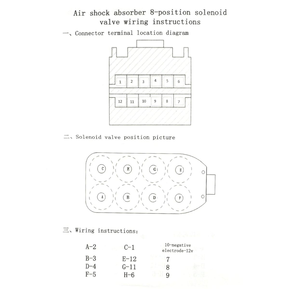 V5H2DD09EE501EE029D2F72F9994358DC77R5855669P6