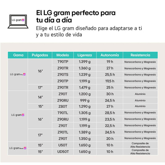 V2H16BF92397DF5C5399BCB5741AAA8ABB6R7706285P1